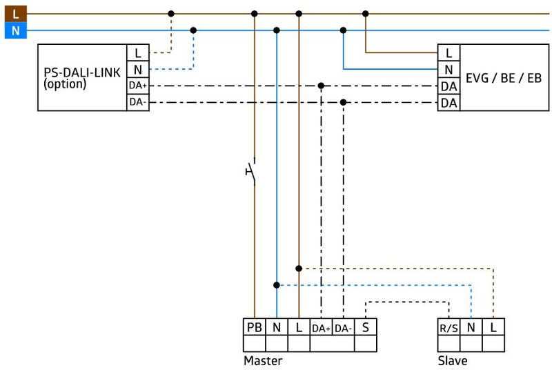 luxomat Presence indicator luxomat pd11-m-daco-flat-fp dali-2
