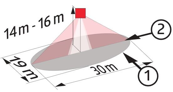 luxomat Närvarodetektor luxomat pd4-m-daco-gh-ap dali-2