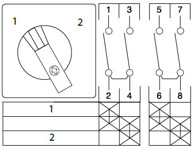 sontheimer Change-over switch ws2/20t/z11/x85