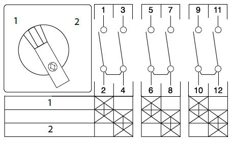 sontheimer Change-over switch ws3/20t/z11/x85