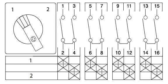 sontheimer Change-over switch ws4/20t/z11/x85