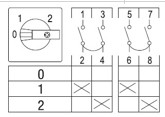 sontheimer Change-over switch st022/20t/x85