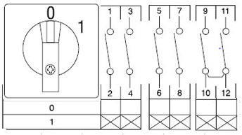 sontheimer Change-over switch a4/8zm/f601