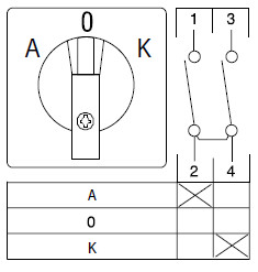 sontheimer Change-over switch u1/8zm/x73 a-o-k
