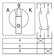 sontheimer Change-over switch u1/8t/z38/x73 a-o-k