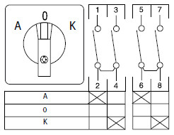 sontheimer Change-over switch u2/8t/z38/a-0-k