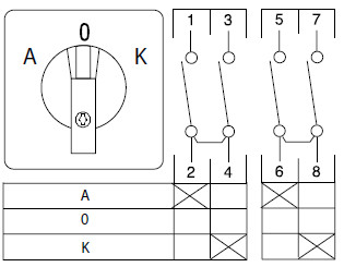 sontheimer Change-over switch u2/8t/z38/a-0-k
