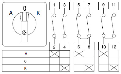 sontheimer Change-over switch u3/8zm/a-0-k