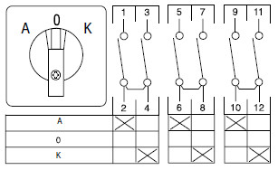 sontheimer Change-over switch u3/8t/z38/a-0-k