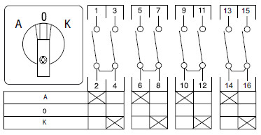 sontheimer Change-over switch u4/8t/z38/a-o-k