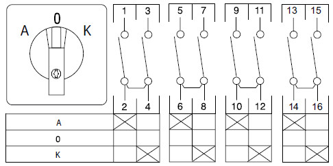 sontheimer Change-over switch u4/8t/z38/a-o-k