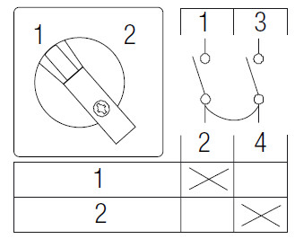sontheimer Change-over switch ws1/8zm/f614