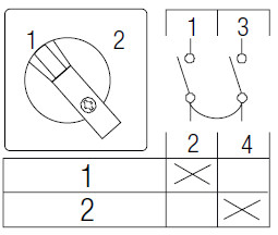 sontheimer Change-over switch ws1/8t/z38/f614