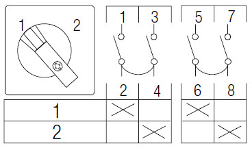 sontheimer Change-over switch ws2/8zm/f614