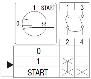 sontheimer Change-over switch sea10/8zm/f108