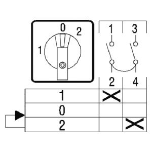 sontheimer Change-over switch ur1/8zm/f102