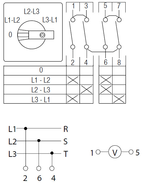 sontheimer Change-over switch v3/8zm/f417