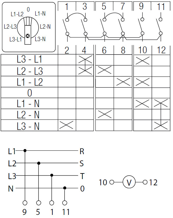 sontheimer Change-over switch v30/8zm/f335