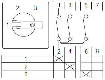 sontheimer Change-over switch st31/8t/z38/f302