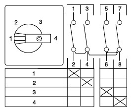 sontheimer Change-over switch st41/8zm/f637