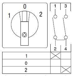 sontheimer Change-over switch u1/8zm/z32/f604