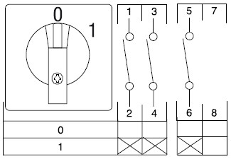 sontheimer Enclosured switch a3/13plm-d0/f601