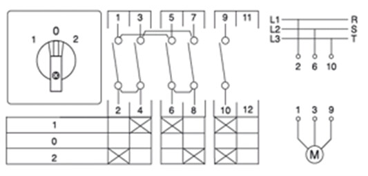 sontheimer Reversing switch w3/16pl/d2/f604