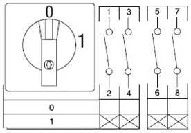 sontheimer Cam switch a4/8t/z38/f901