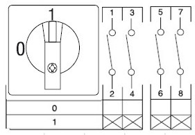 sontheimer Cam switch a4/8t/z38/f908