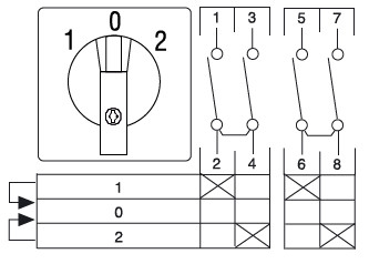 sontheimer Change-over switch urr2/8zm/f312
