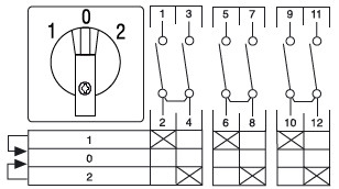 sontheimer Change-over switch urr3/8zm/f312