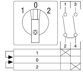 sontheimer Change-over switch urr1/8zm/z32/f312