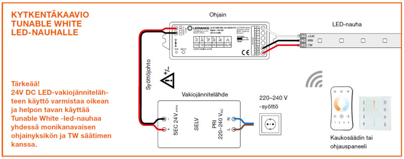 ledvance Ohjauskomponentti lc rf remote tw