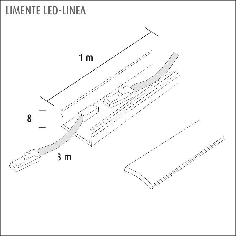 limente Valoprofiili/-nauha led-linea40com 45w 4k al