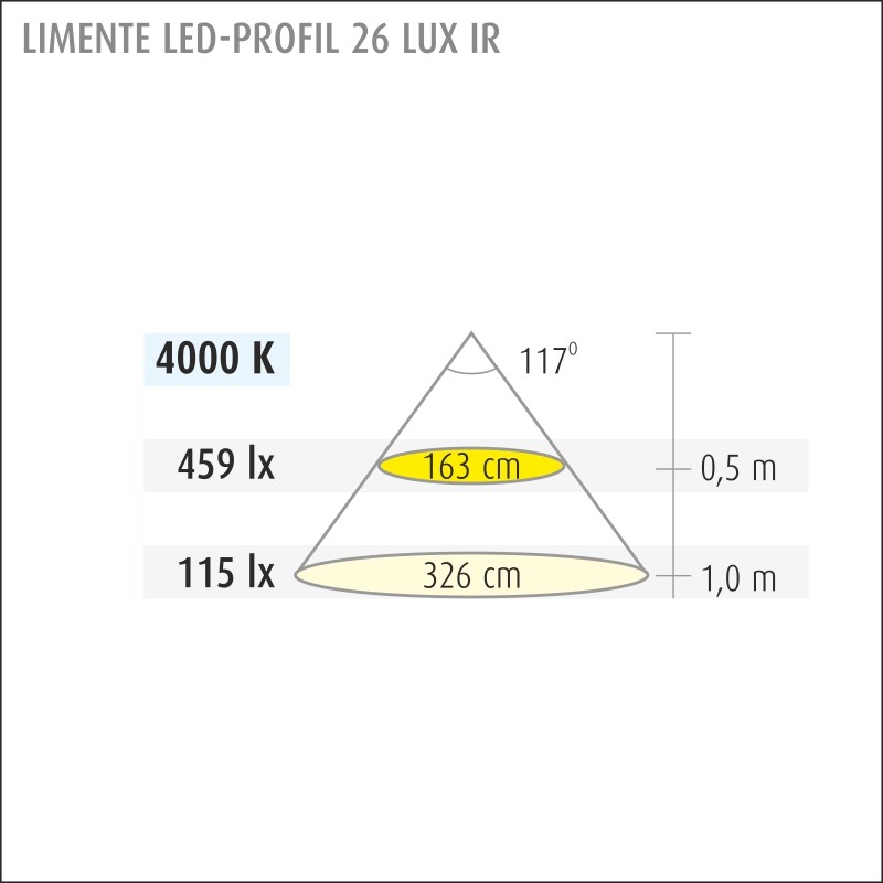 limente Spotlight led-profil 26 lux-ir 4000k 5w