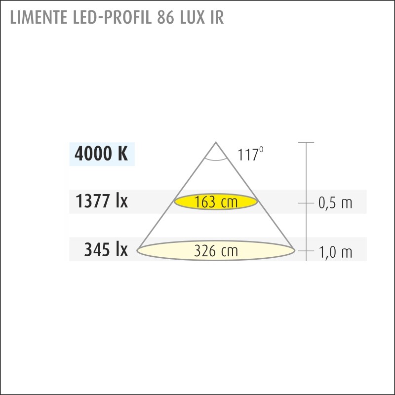 limente Spotlight led-profil 86 lux-ir 4000k 19w