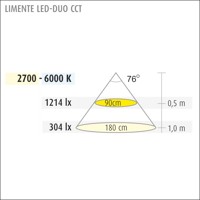 limente Led-list led-duo40 cct 58w 2,7-6k bl