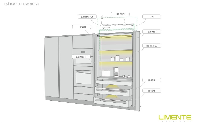 limente Led-list led-inser20 cct 29w 2,7-6k
