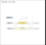 limente Led-light rail led-duo40com 45w 4k al wh
