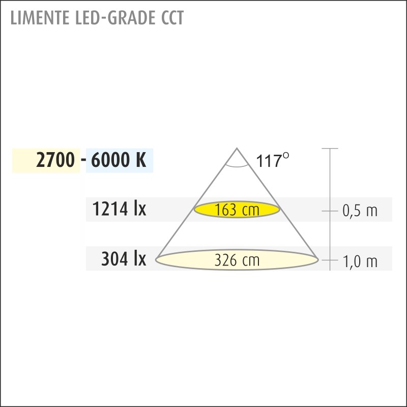 limente Led-list led-grade40 cct 58w 2700-6000k