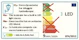 konstsmide Pollarivalaisin cremona 7999-370 ip54 8w ant