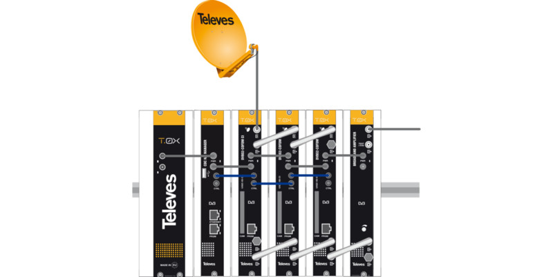 televes Terminal stage t0x 47-862mhz 44db 120dbuv