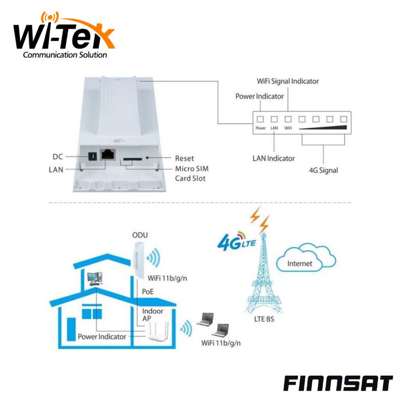 wi-tek Router 4g lte wifi ip65 24v poe out