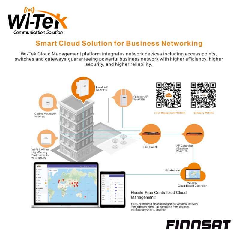 wi-tek Wireless basestation 2.4/5g 1775m wifi6 cloud m.ap
