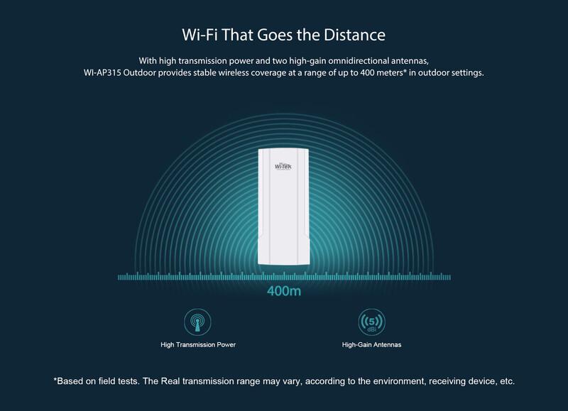 wi-tek Trådlös basstation 2.4/5g 750 outdoor ip67