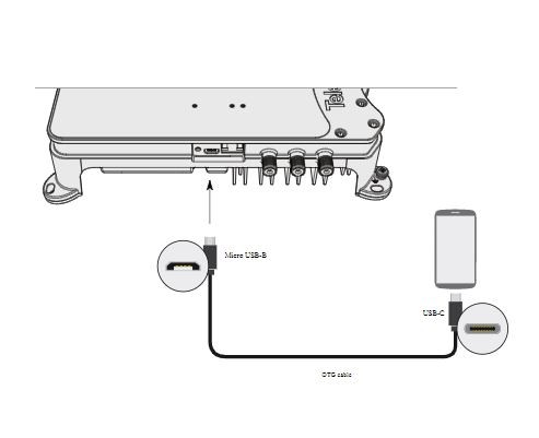televes Vahvistintarvike finnsat microusb-b/usb-c otg 1m avant