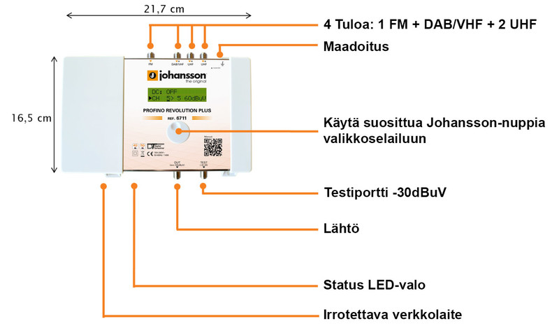 johansson Päävahvistin ohjelmoitava päävahvistin