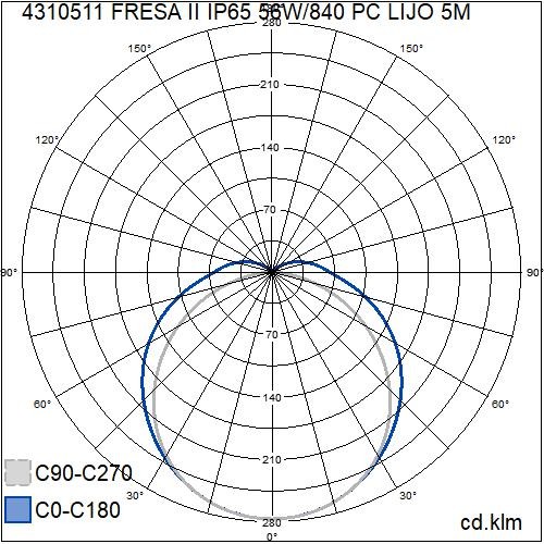airam Construction light fresa ip65 56w/840 pco gr 5m