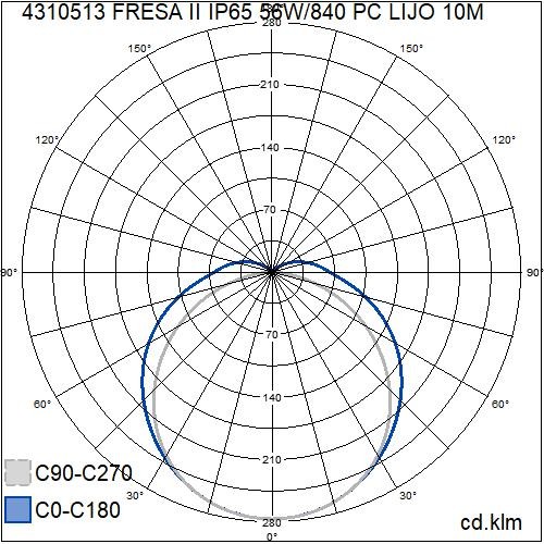 airam Construction light fresa ip65 56w/840 pco gr 10m