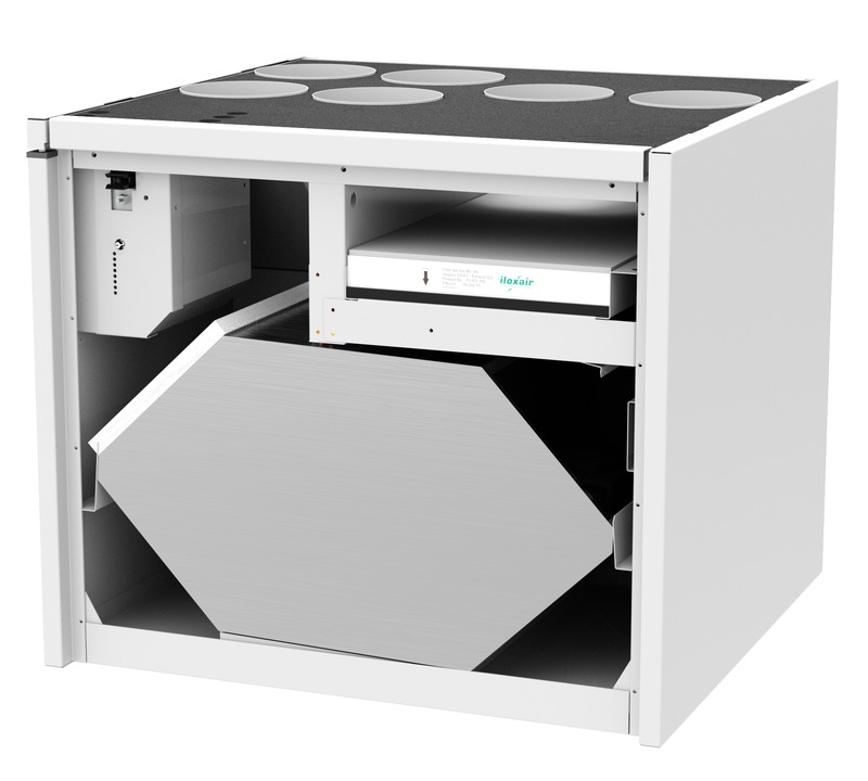 iloxair Våv-aggregat iloxair ilox 86plus r